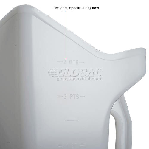 Rubbermaid Commercial 2885, Utility Scoop, 64 Oz. Capacity, White