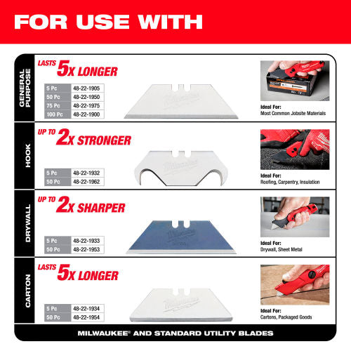 Milwaukee 48-22-1512 Self Retracting Safety Knife